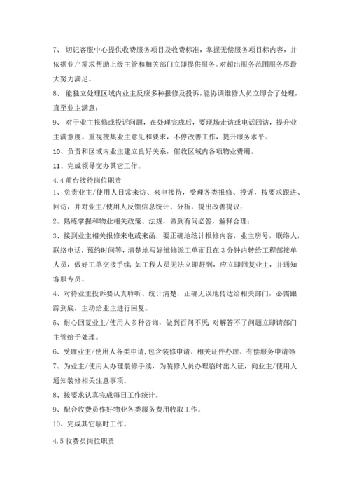 地英皇之都客户服务部工作手册模板.docx