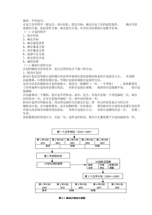 管理学基础第2章计划3.2教案