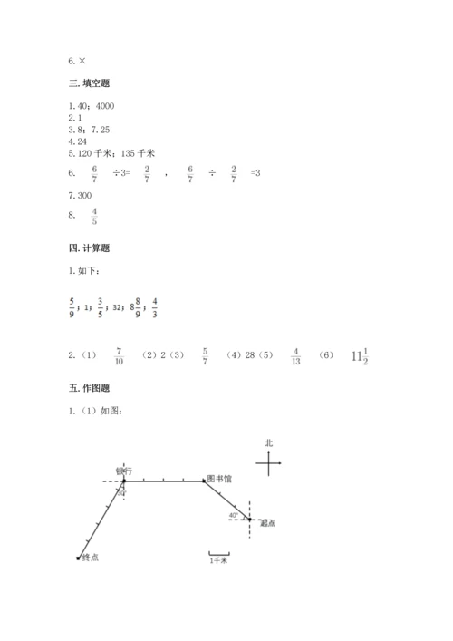 人教版六年级上册数学期中测试卷精编.docx