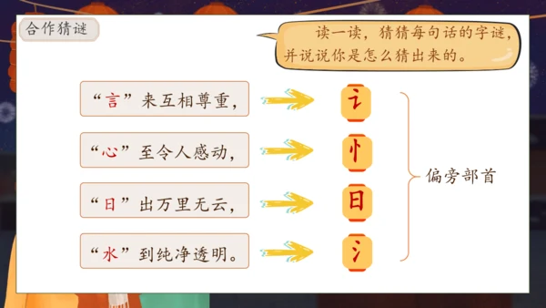 【核心素养】部编版语文一年级下册-识字4. 猜字谜 第2课时（课件）