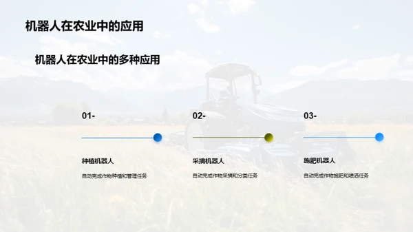 农业的智慧革命