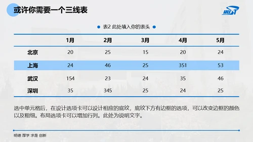大学毕业课题论文开题答辩通用PPT模板