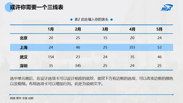 大学毕业课题论文开题答辩通用PPT模板