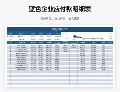 蓝色企业应付款明细表