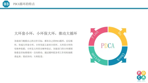 微立体pdca医院护理培训案例分析汇报PPT模板