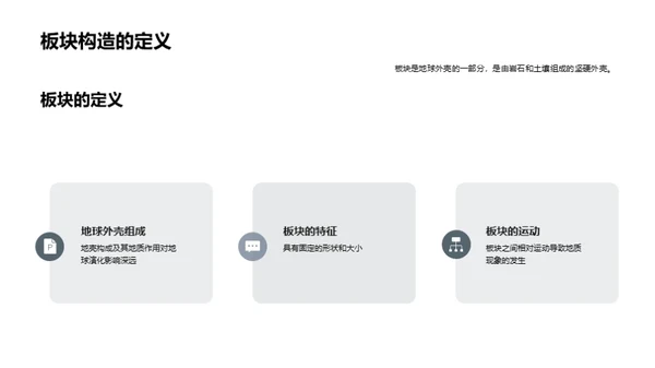 商务风教育培训教学课件PPT模板