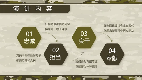 迷彩风部队军事工作总结汇报动态PPT