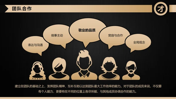 高端轻奢岗位竞聘报告竞岗演讲求职简历PPT