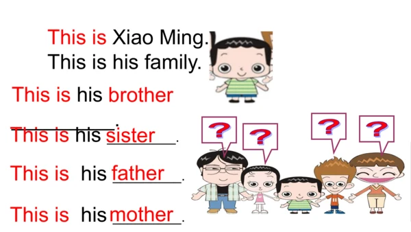 外研版（一起）一上Module 10 Unit 1 That is my father 同步备课课件