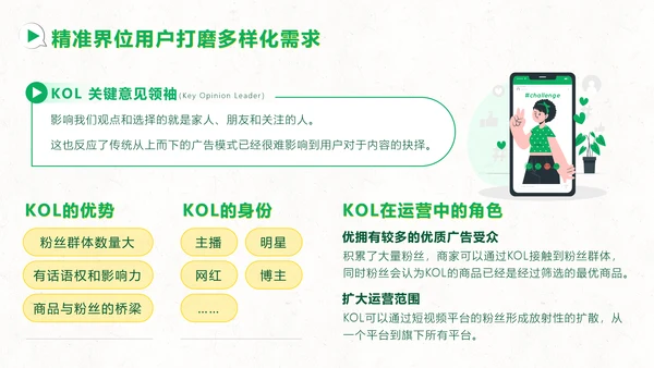 短视频用户增长指南PPT模板