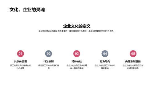 会计视角下的企业文化