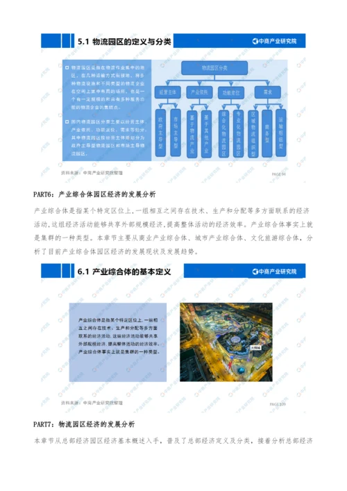 中国园区经济行业市场前景及投资研究报告.docx