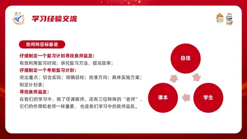 红色简约期末复习总动员PPT模板宣传PPT动态PPT