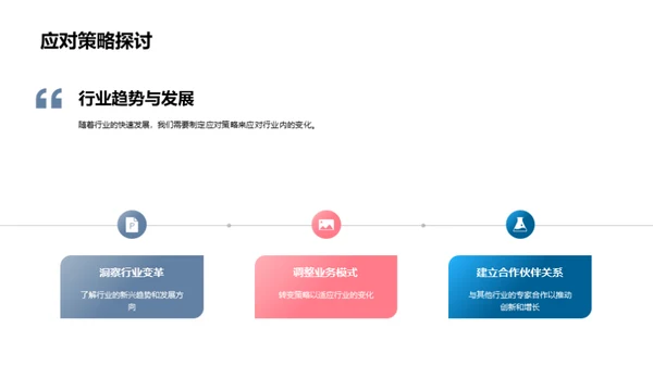 咨询业领航者之路