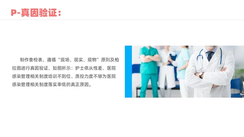 蓝色实拍风院感pdca培训课件