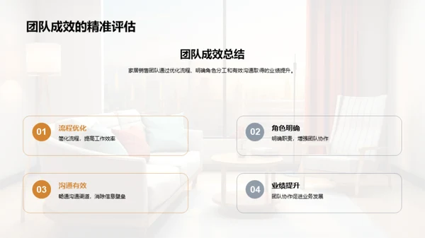 家居销售高效团队构建