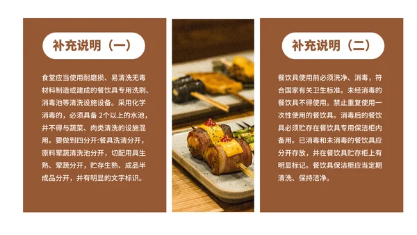 学校食堂食品安全卫生知识培训通用PPT模板