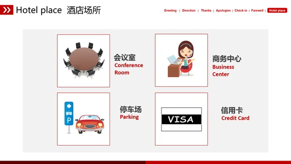 欧美风宾馆酒店基础英语培训教育PPT课件