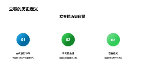立春气象的奥秘