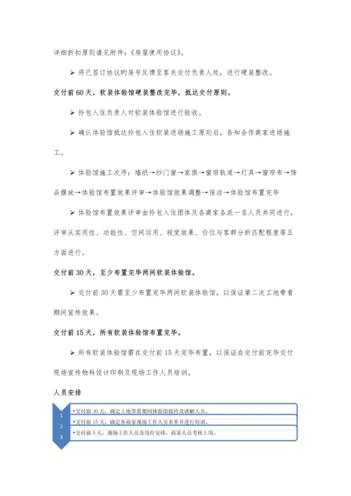 拎包入住作业指导书.docx