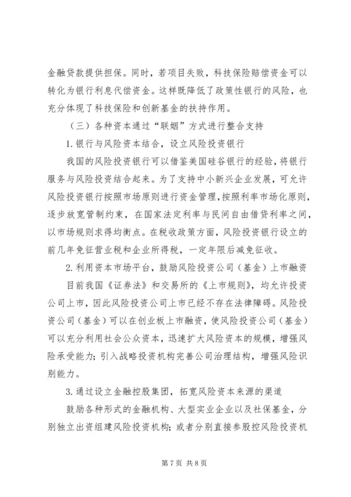 企业财政金融支持模式分析.docx
