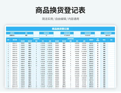 商品退换货登记表