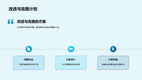 生命科学解密之旅