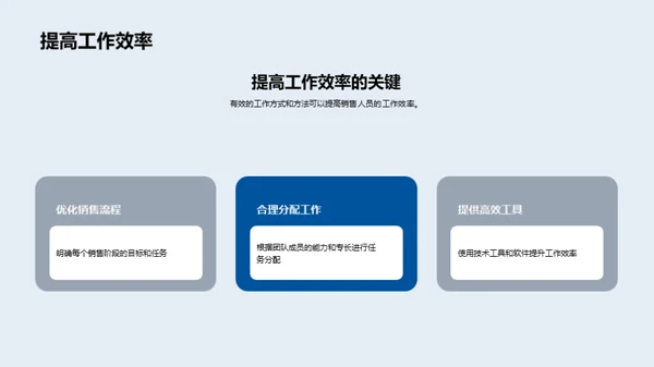 企业文化在房产销售中的力量