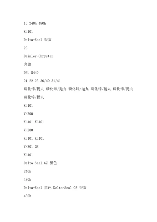 达克罗涂层盐雾标准