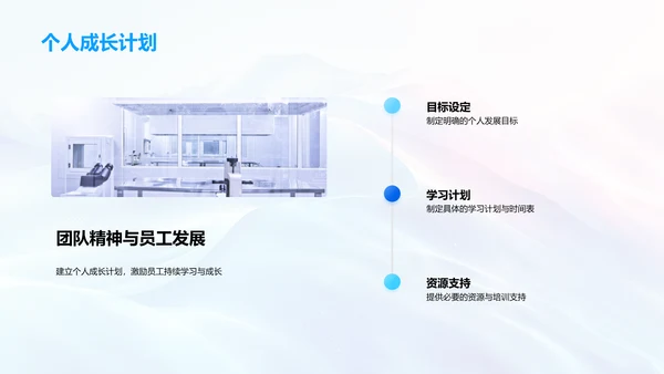 年终化学业务汇报PPT模板