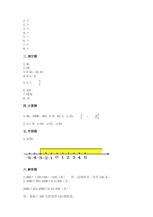 小学六年级下册数学期末卷附答案（a卷）.docx