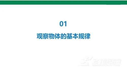 第二单元人教版四年级下册观察物体期末复习课件(共22张PPT)