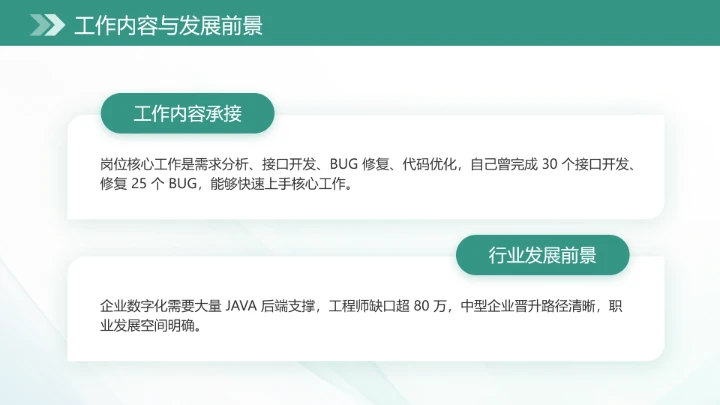 绿色商务风计算机科学与技术专业大学生求职个人综合展示职业生涯规划PPT模版