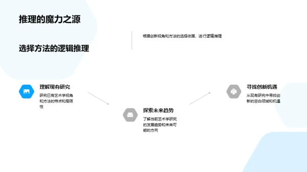 艺术学新领域开拓