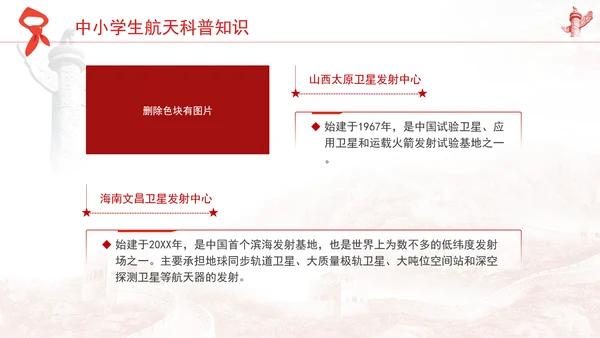 中小学生航天科普知识ppt课件