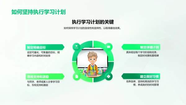 高中生涯目标规划