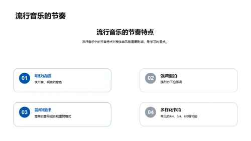 音乐节奏全览