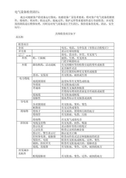 配电房电气设备维护方案
