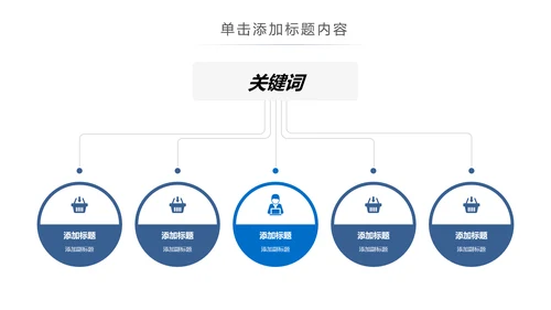 基因生物化学医疗医学DNA学术研究PPT