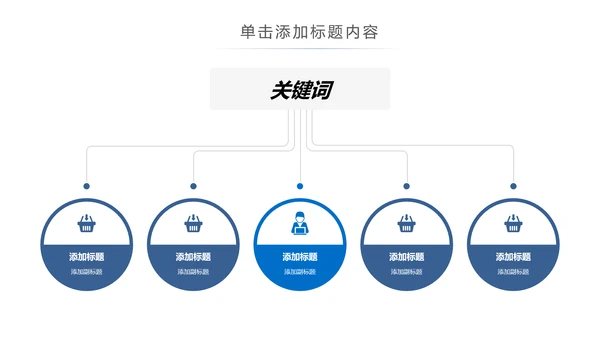 基因生物化学医疗医学DNA学术研究PPT