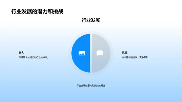 掌握智能制造未来