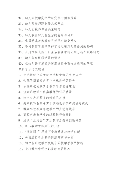 2021在职研究生毕业论文题目.docx