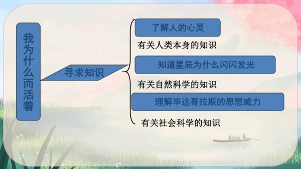 16《散文二篇》课件