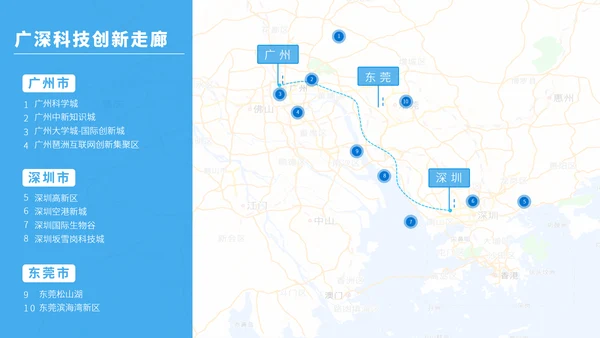 科技创新产业赋能高新区科创峰会ppt模板