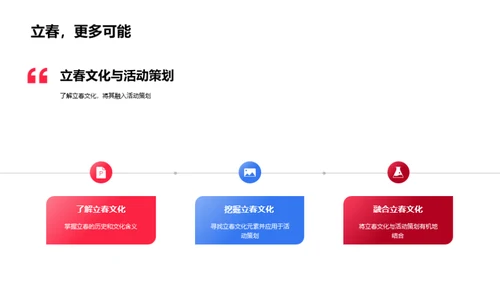 立春营销策略解析