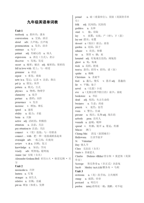 2021人教版九年级英语单词表.docx