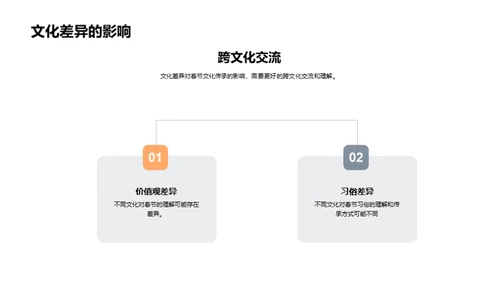 教育与春节文化的传承