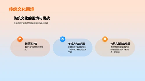 新媒体与文化传播