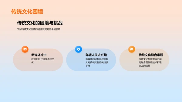 新媒体与文化传播