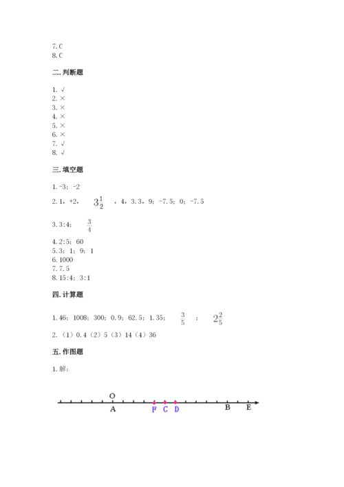冀教版六年级下册数学 期末检测卷附参考答案（研优卷）.docx